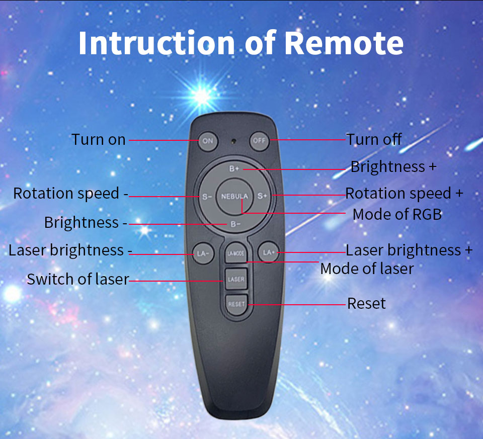 Proyector de luz nocturna para niños, lámpara de noche Led con USB, Decoración de cumpleaños, Control remoto, astronauta, Galaxia, cielo estrellado, estrella, regalo