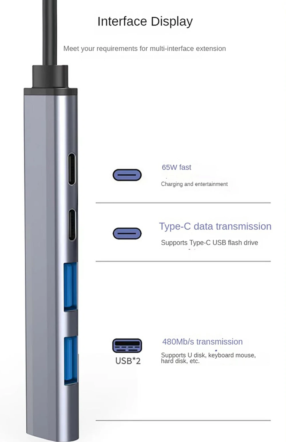 PD 65W USB C HUB Type C to USB 3.0 HUB 5Ports Multi Splitter Adapter OTG For Xiaomi Lenovo Macbook Pro 13 15 Air Pro PC Computer
