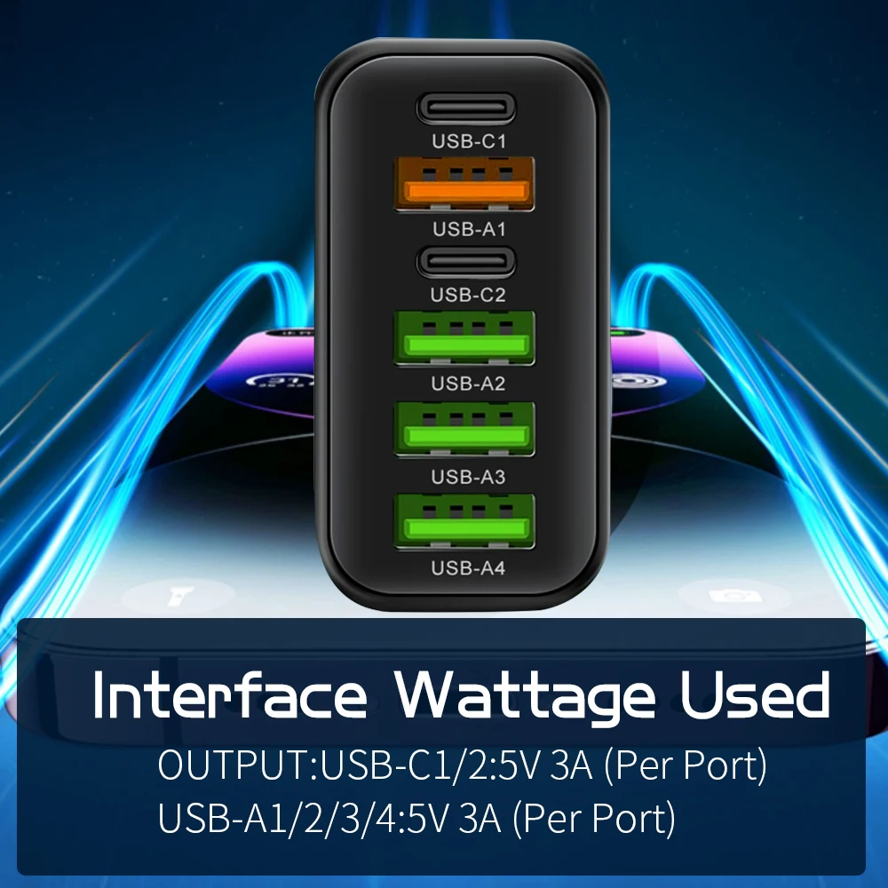 Multi Ports 65W USB Charger Fast Charging Type C Phone Charger Adapter For iPhone Samsung Xiaomi Huawei EU/US Plug Wall Charger Multi Ports 65W USB Charger Fast Charging Type C Phone Charger Adapter For iPhone Samsung Xiaomi Huawei EU/US Plug Wall Charger